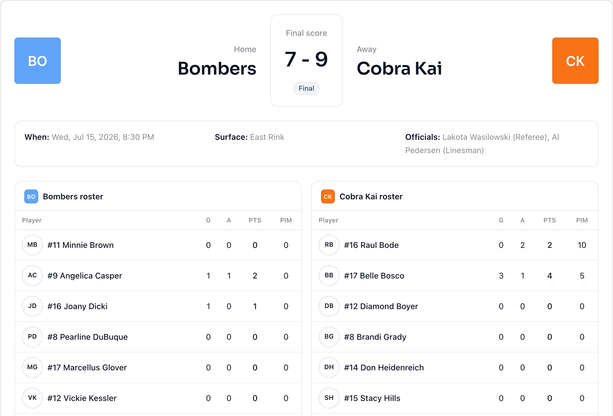 Centraly public game card showing Bombers, Cobra Kai, and a 7 to 9 final score.
